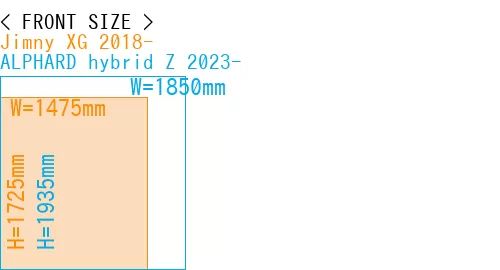 #Jimny XG 2018- + ALPHARD hybrid Z 2023-